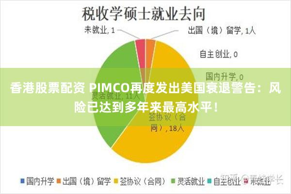 香港股票配资 PIMCO再度发出美国衰退警告：风险已达到多年来最高水平！