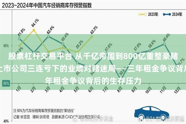 股票杠杆交易平台 从千亿帝国到800亿重整豪赌：雨润系两上市公司三连亏下的业绩对赌迷局——三年租金争议背后的生存压力