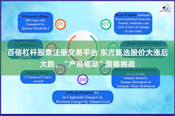 百倍杠杆股票注册交易平台 东方甄选股价大涨后大跌，“产品驱动”面临挑战