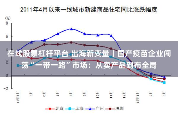 在线股票杠杆平台 出海新变量｜国产疫苗企业闯荡“一带一路”市场：从卖产品到布全局