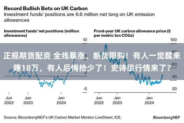 正规期货配资 全线暴涨、断货限购！有人一觉醒来赚18万，有人后悔抢少了！史诗级行情来了？