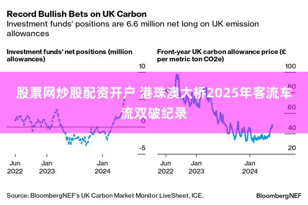 股票网炒股配资开户 港珠澳大桥2025年客流车流双破纪录