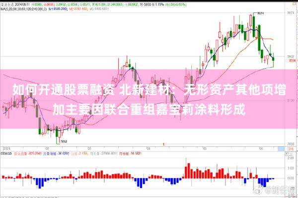 如何开通股票融资 北新建材：无形资产其他项增加主要因联合重组嘉宝莉涂料形成