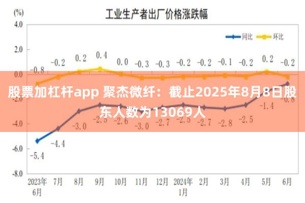 股票加杠杆app 聚杰微纤：截止2025年8月8日股东人数为13069人