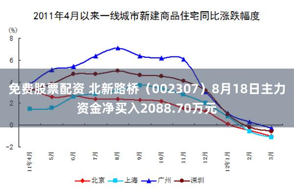 免费股票配资 北新路桥（002307）8月18日主力资金净买入2088.70万元