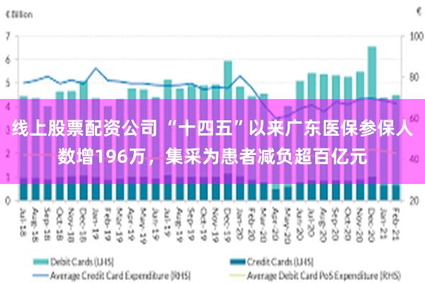 线上股票配资公司 “十四五”以来广东医保参保人数增196万，集采为患者减负超百亿元
