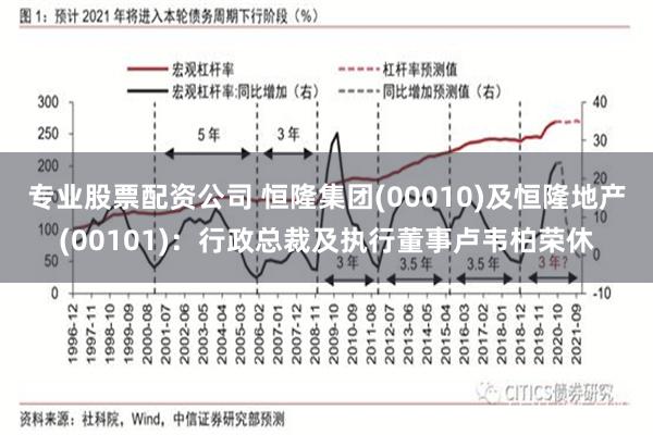 专业股票配资公司 恒隆集团(00010)及恒隆地产(00101)：行政总裁及执行董事卢韦柏荣休