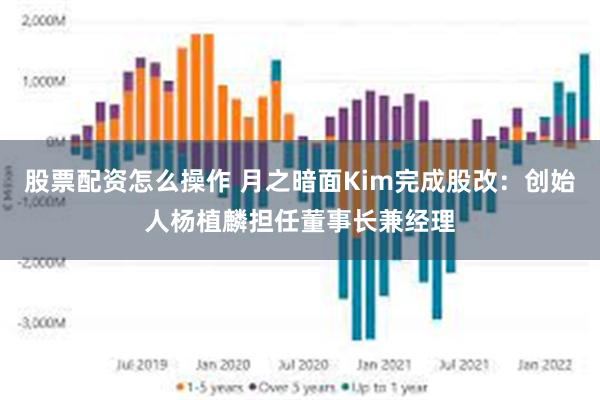 股票配资怎么操作 月之暗面Kim完成股改：创始人杨植麟担任董事长兼经理