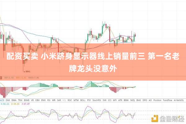 配资买卖 小米跻身显示器线上销量前三 第一名老牌龙头没意外