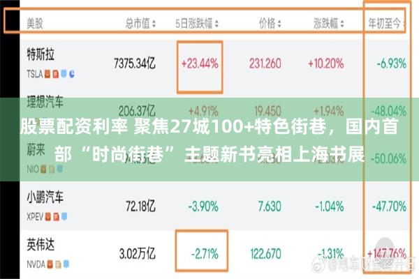 股票配资利率 聚焦27城100+特色街巷，国内首部 “时尚街巷” 主题新书亮相上海书展