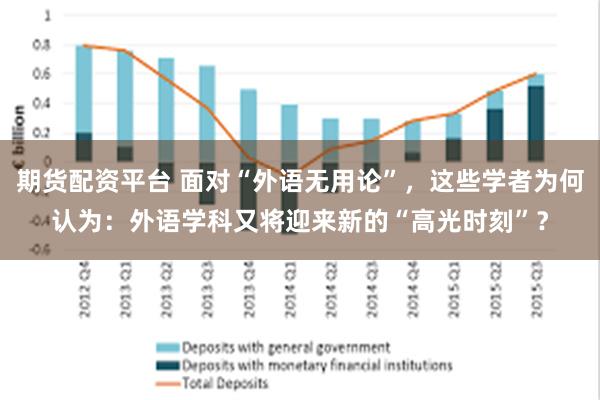 期货配资平台 面对“外语无用论”，这些学者为何认为：外语学科又将迎来新的“高光时刻”？