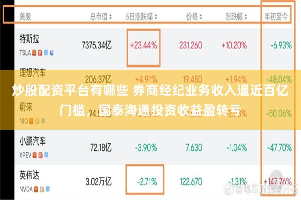 炒股配资平台有哪些 券商经纪业务收入逼近百亿门槛,国泰海通投资收益盈转亏