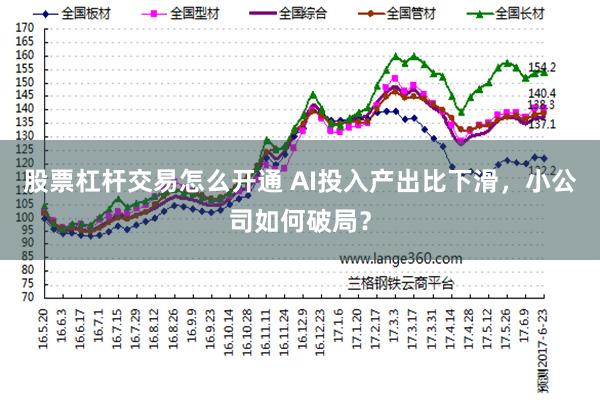 股票杠杆交易怎么开通 AI投入产出比下滑,小公司如何破局?