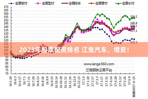 2023年股票配资排名 江淮汽车，增资！
