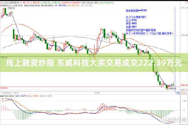 线上融资炒股 东威科技大宗交易成交222.39万元